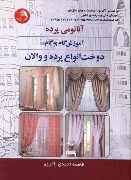 آموزش گام‌ به‌ گام(آناتومی‌پرده)آیلار